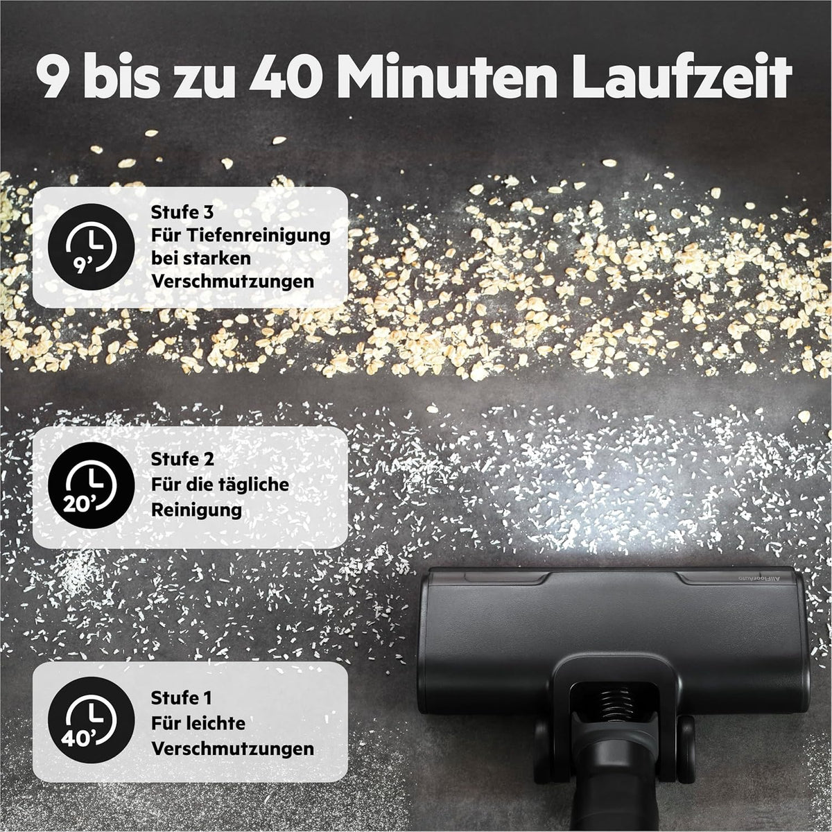 AEG Ultimate 7000 GEN2 Akku Staubsauger, ETM Testsieger, AP72UB21ES